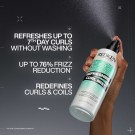 Redken Refreshing Curl Mist 250ml thumbnail