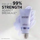 Luxeblond Conditioner 200ml thumbnail