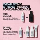 Acidic Bonding Concentrate Conditioner 300ml thumbnail