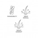 Purify Shampeeling 150ml thumbnail